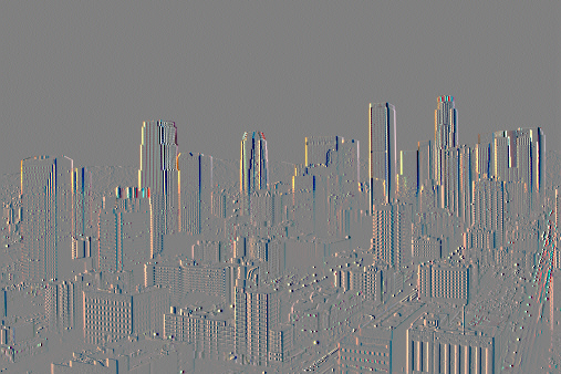 Mask Convolution Function - After Mask Convolution Function - After