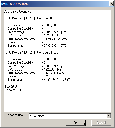 NVIDIA CUDA Info NVIDIA CUDA Info